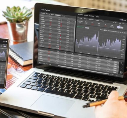 identify winning trades