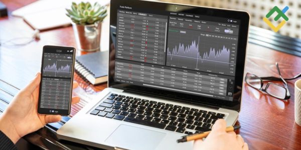 identify winning trades